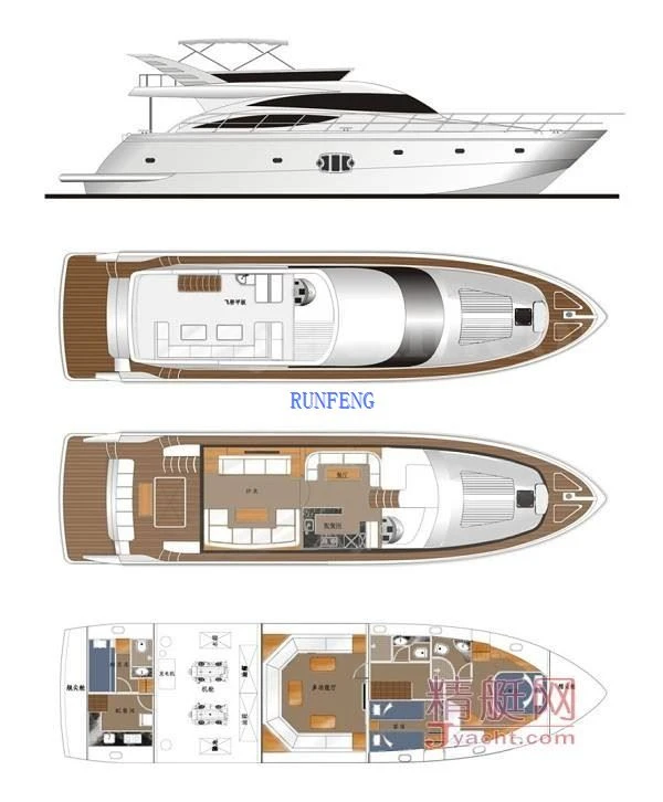 Sandwich Panel For Yacht
